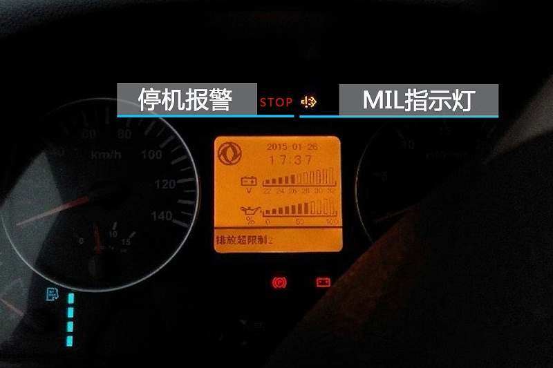 美狮贵宾会科普：尿素颗粒兑水=尿素？那你车就快坏了！